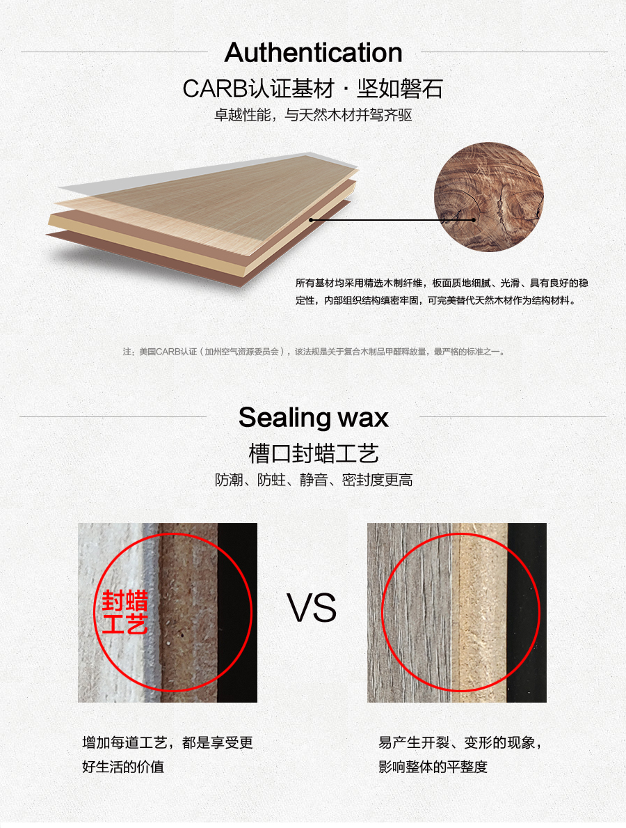 雅柏麗地板 強化復合地板 強化復合地板十大品牌 BL-JZ0015萊茵河畔